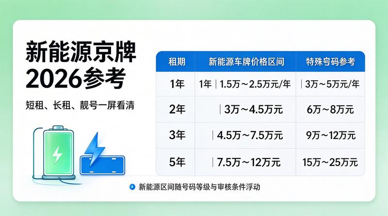 团队服务照片